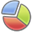 Логотип CiCiUI Chart